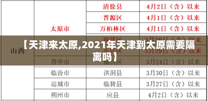 【天津来太原,2021年天津到太原需要隔离吗】