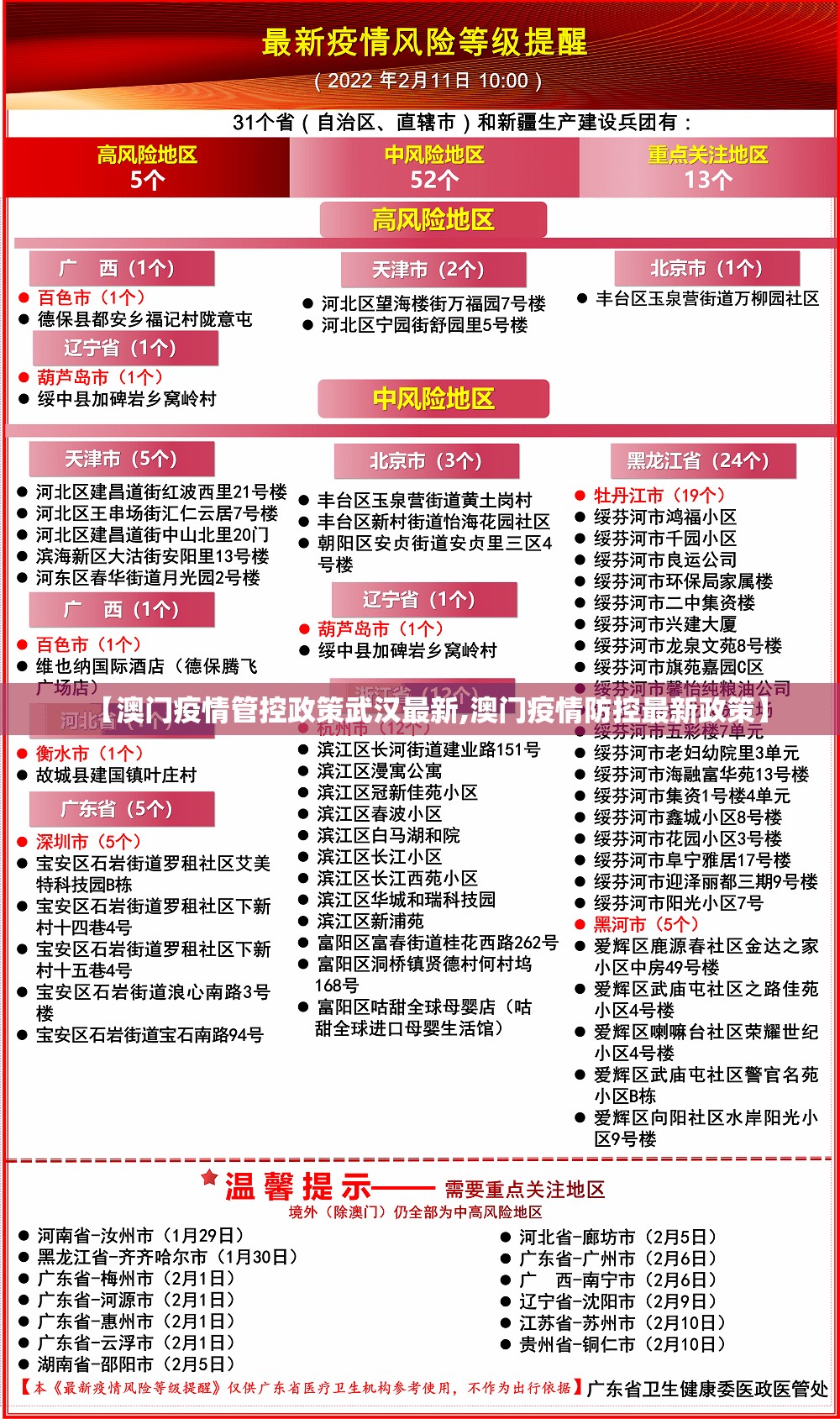 【澳门疫情管控政策武汉最新,澳门疫情防控最新政策】