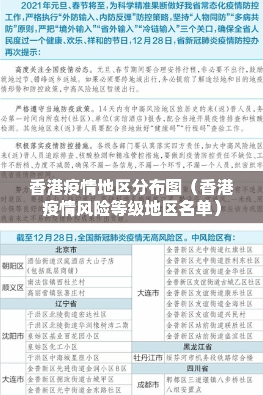 香港疫情地区分布图（香港疫情风险等级地区名单）
