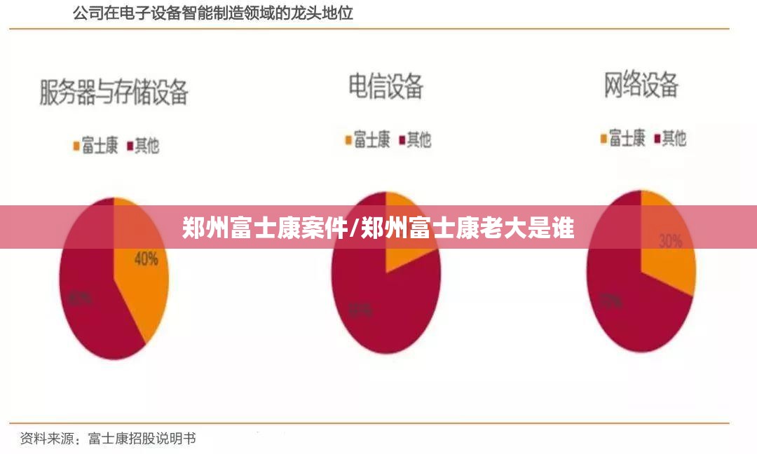 郑州富士康案件/郑州富士康老大是谁