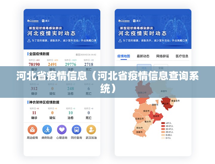 河北省疫情信息（河北省疫情信息查询系统）