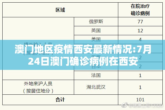 福州市封城没有:福州封城了