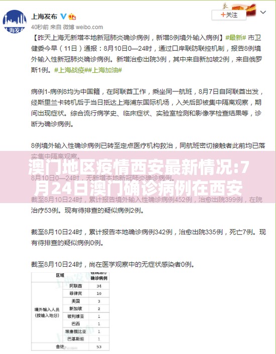 福州市封城没有:福州封城了