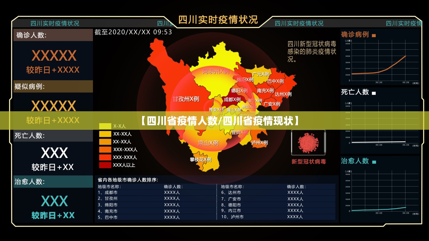 【四川省疫情人数/四川省疫情现状】