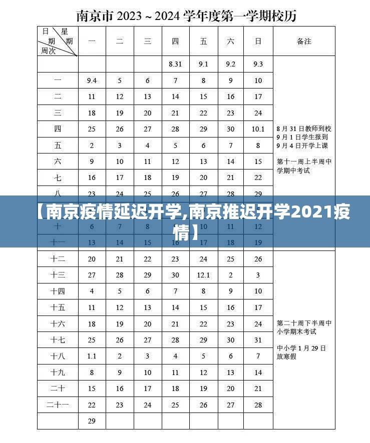 【南京疫情延迟开学,南京推迟开学2021疫情】