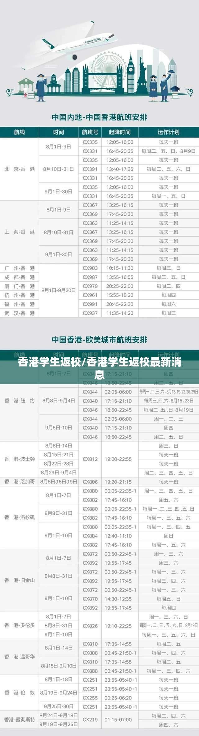 香港学生返校/香港学生返校最新消息