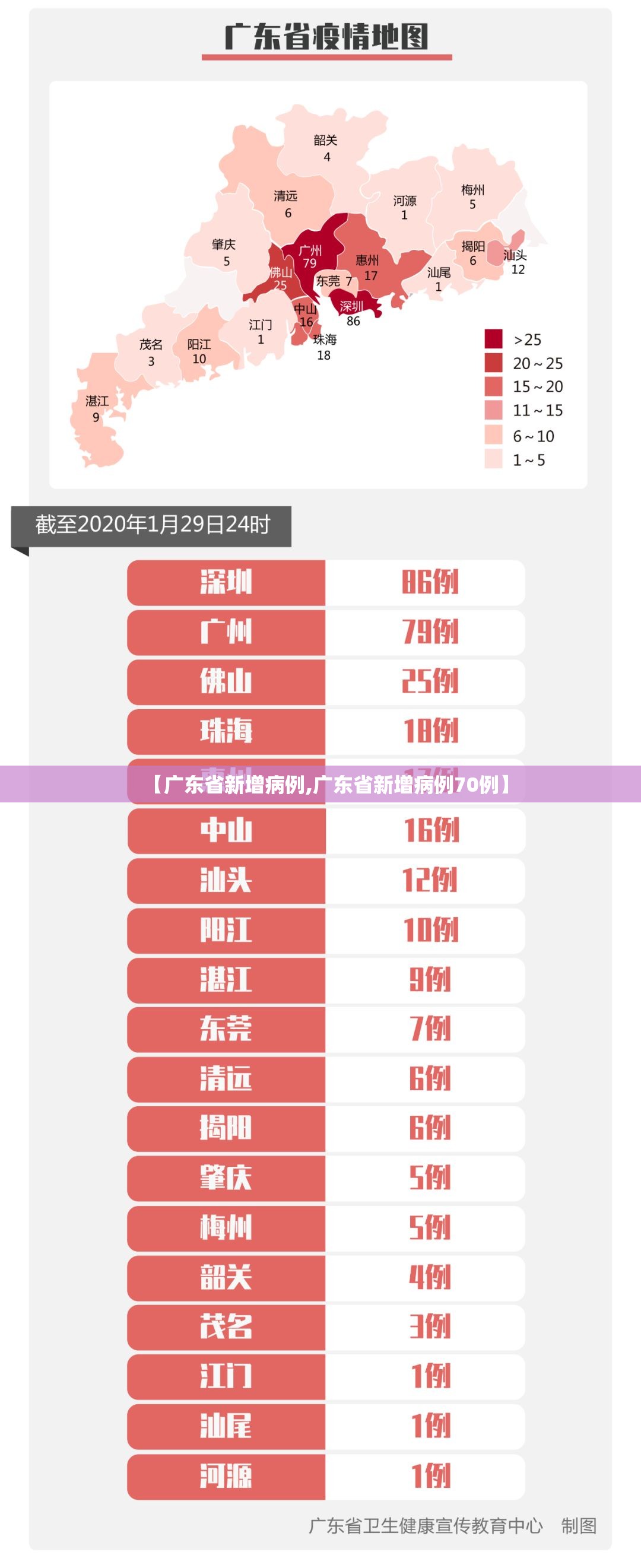 【疫情云南省委书记被南京大屠杀,疫情云南省委书记被南京大屠杀是真的吗】