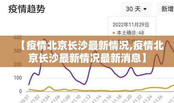 【疫情北京长沙最新情况,疫情北京长沙最新情况最新消息】