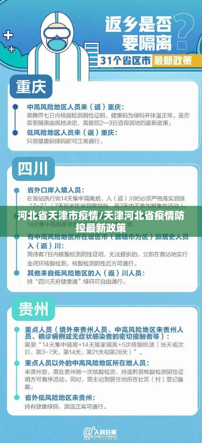 河北省天津市疫情/天津河北省疫情防控最新政策