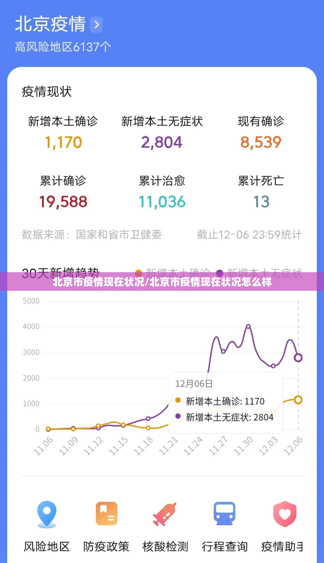 北京市疫情现在状况/北京市疫情现在状况怎么样