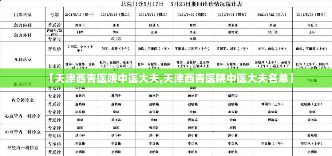 【天津西青医院中医大夫,天津西青医院中医大夫名单】
