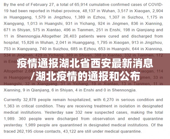 疫情通报湖北省西安最新消息/湖北疫情的通报和公布