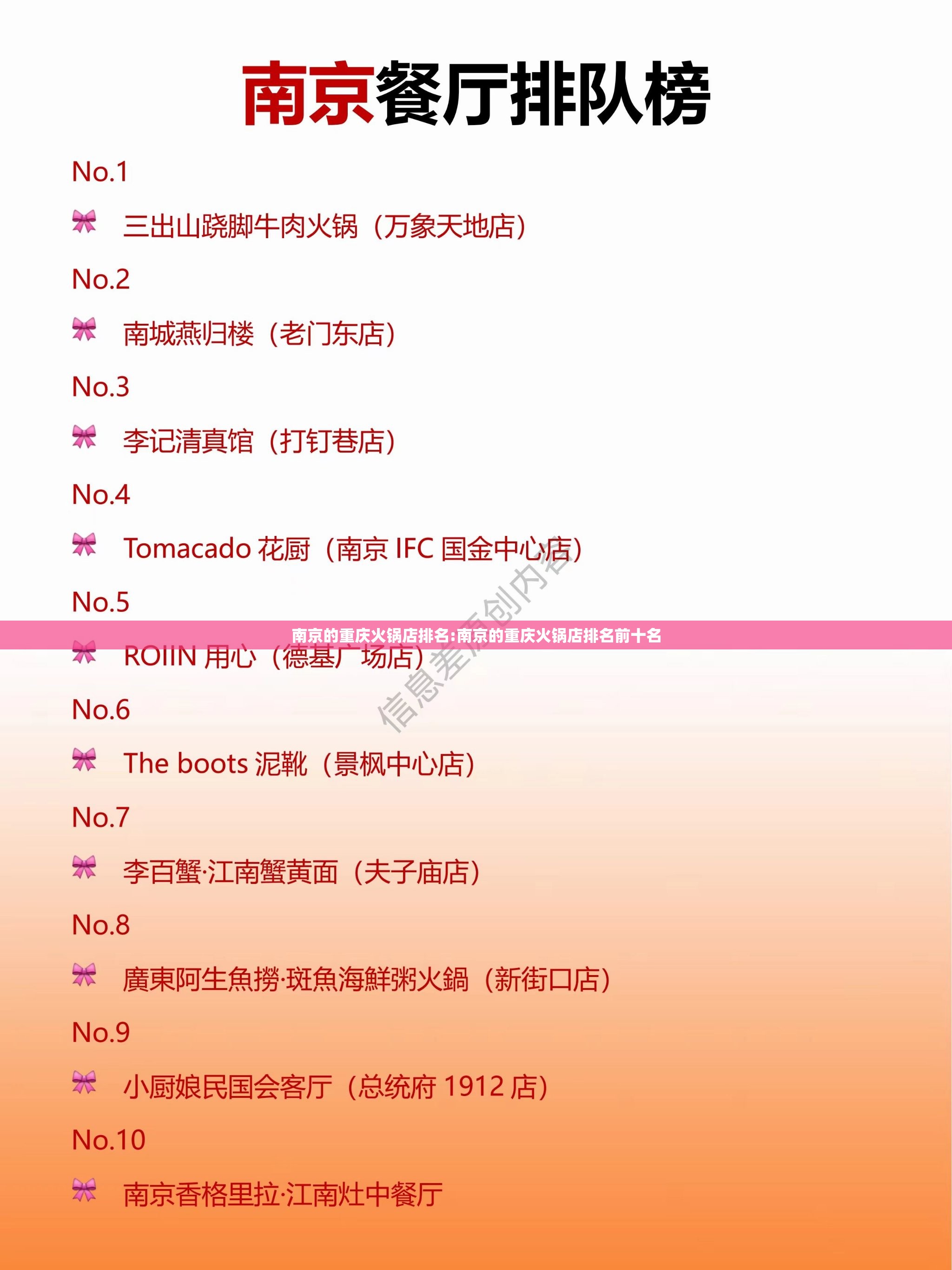 南京的重庆火锅店排名:南京的重庆火锅店排名前十名