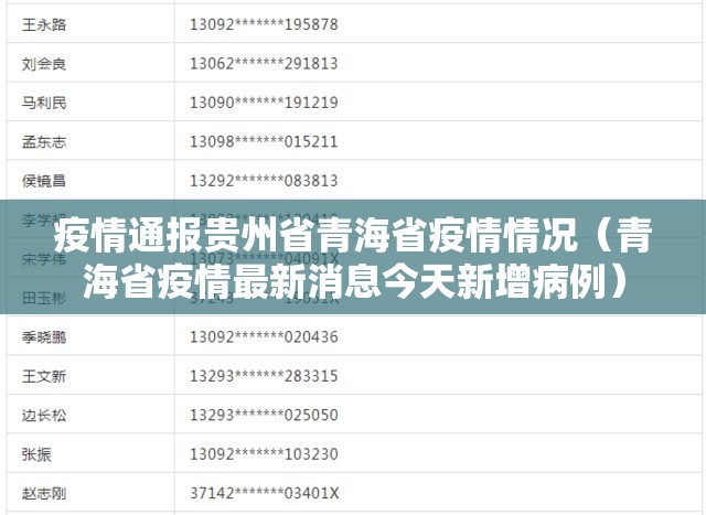 疫情通报贵州省青海省疫情情况（青海省疫情最新消息今天新增病例）