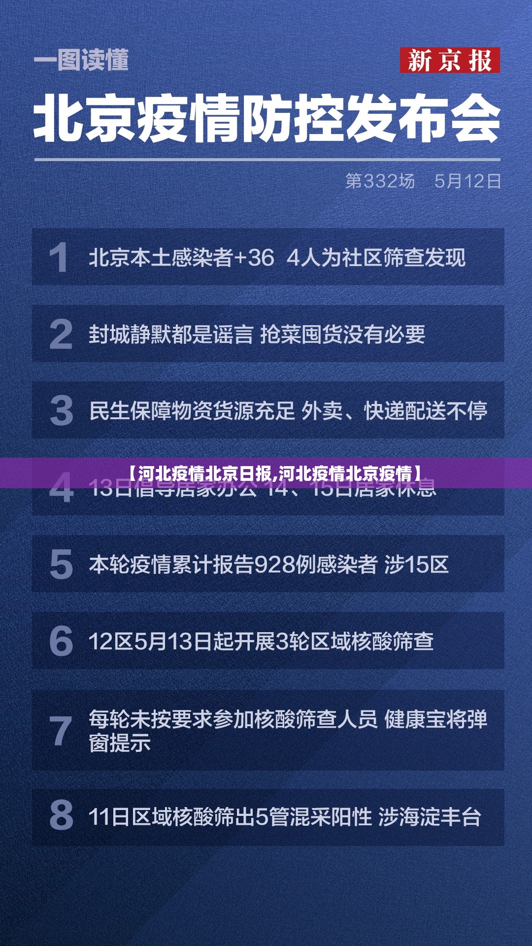 【河北疫情北京日报,河北疫情北京疫情】