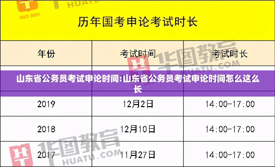 山东省公务员考试申论时间:山东省公务员考试申论时间怎么这么长