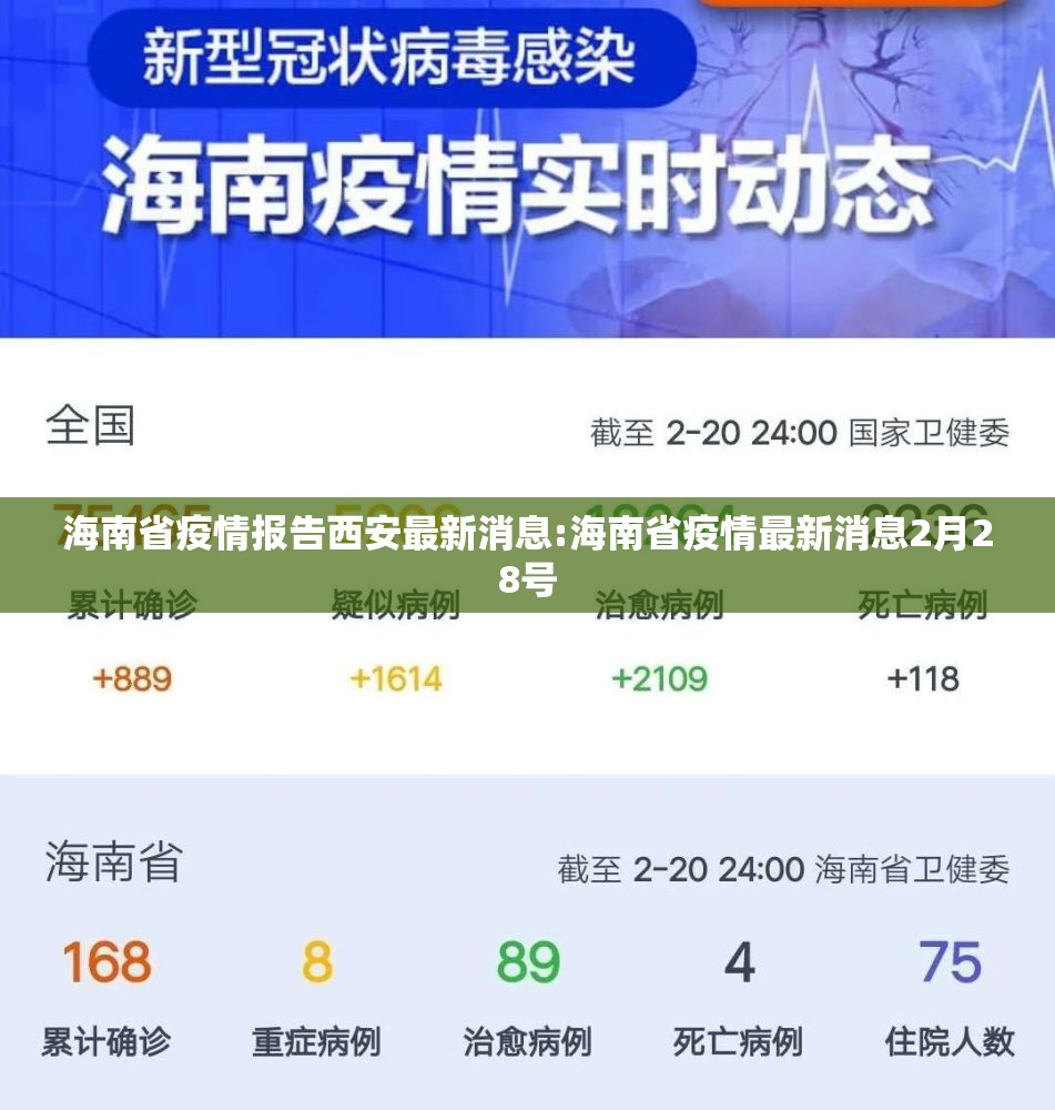 海南省疫情报告西安最新消息:海南省疫情最新消息2月28号