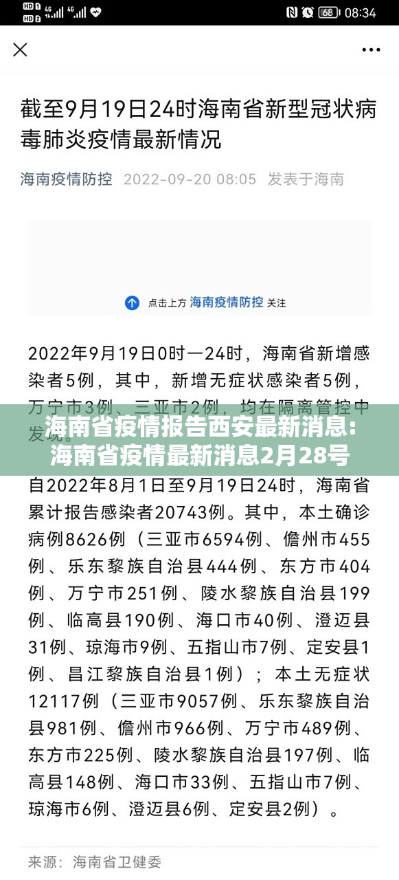 海南省疫情报告西安最新消息:海南省疫情最新消息2月28号