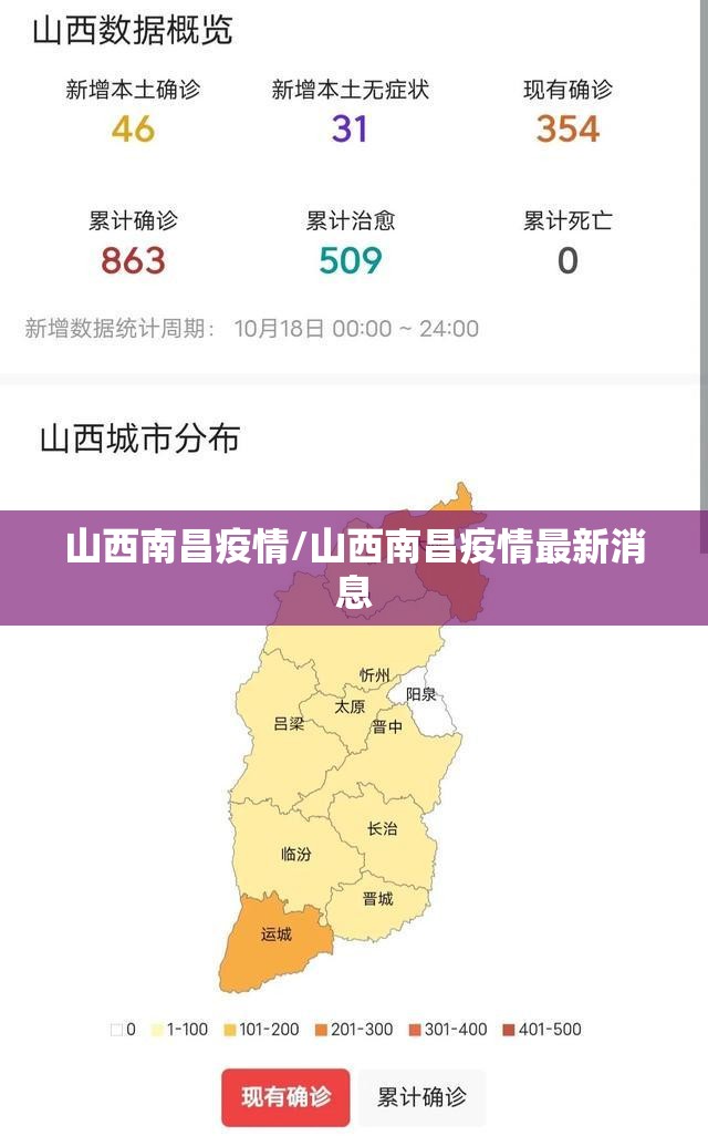 山西南昌疫情/山西南昌疫情最新消息