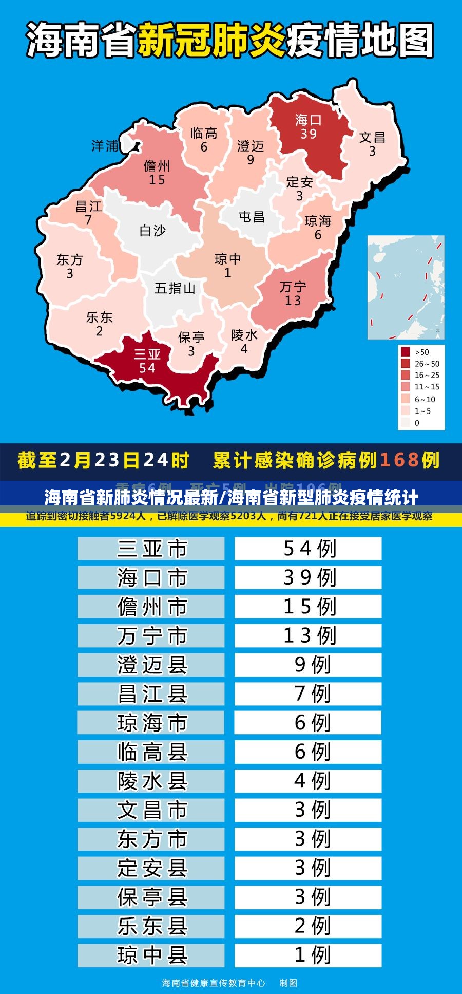 海南省新肺炎情况最新/海南省新型肺炎疫情统计