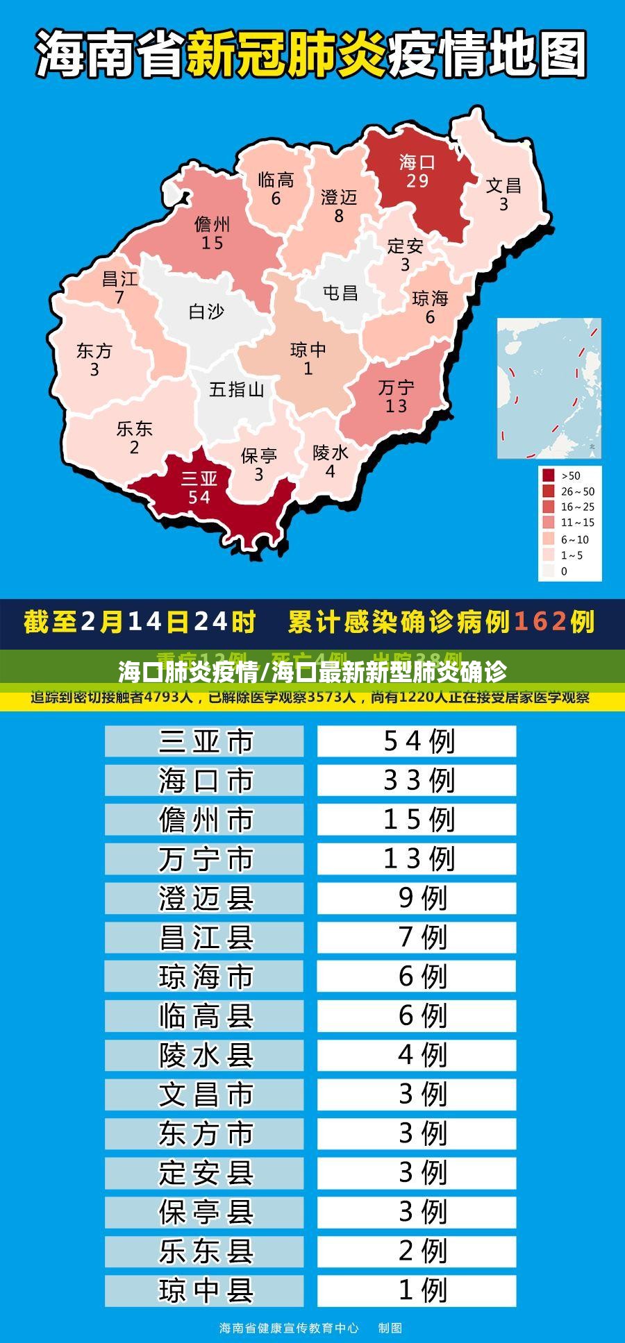 海口肺炎疫情/海口最新新型肺炎确诊
