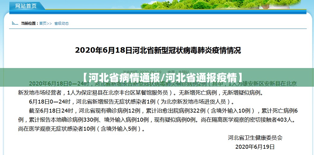 【河北省病情通报/河北省通报疫情】