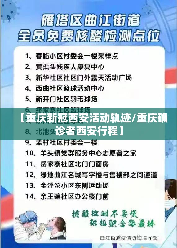 【重庆新冠西安活动轨迹/重庆确诊者西安行程】