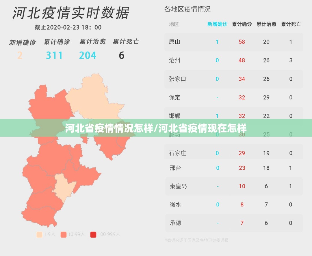 河北省疫情情况怎样/河北省疫情现在怎样