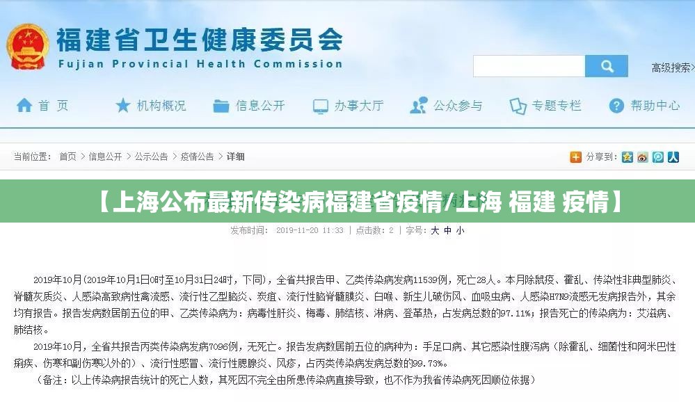 【上海公布最新传染病福建省疫情/上海 福建 疫情】