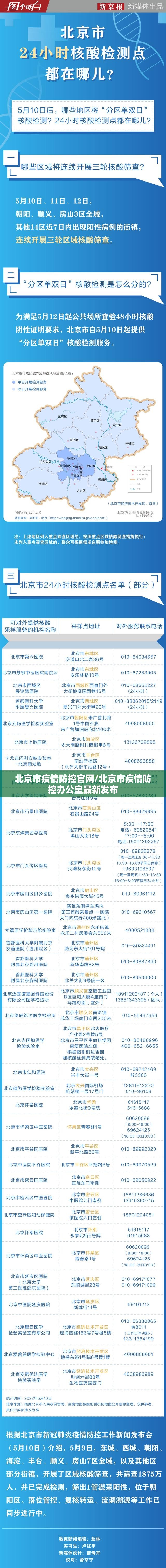 北京市疫情防控官网/北京市疫情防控办公室最新发布