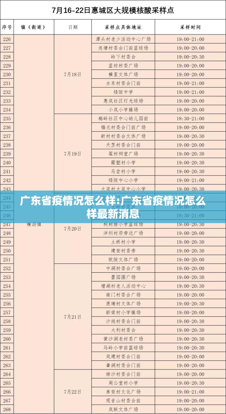 河北石家庄疫情从哪天开始的:石家庄疫情从什么开始