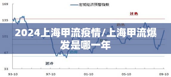 2024上海甲流疫情/上海甲流爆发是哪一年