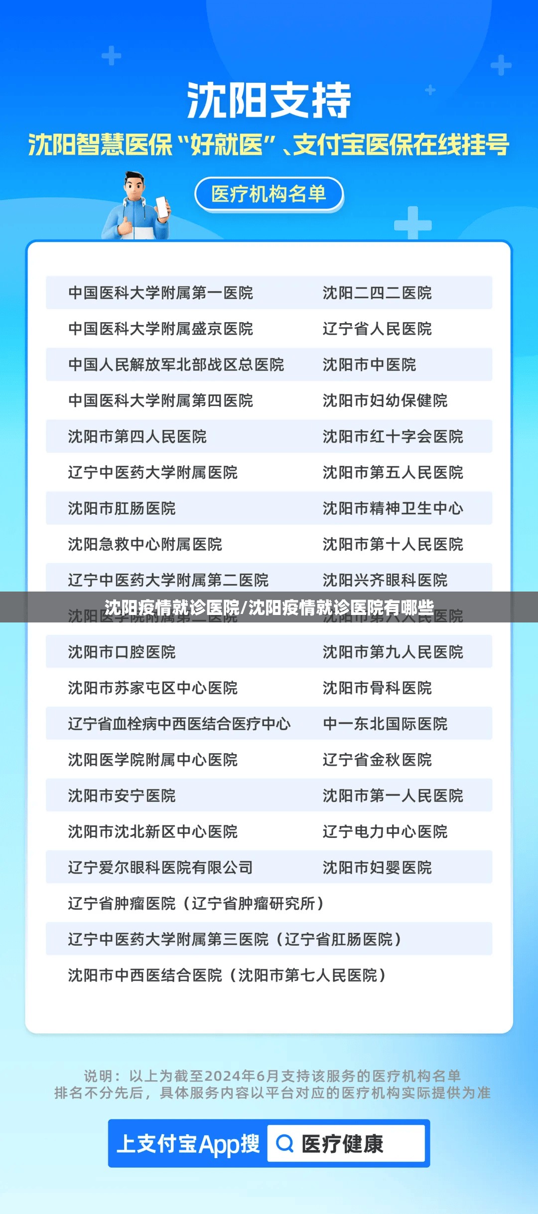 沈阳疫情就诊医院/沈阳疫情就诊医院有哪些