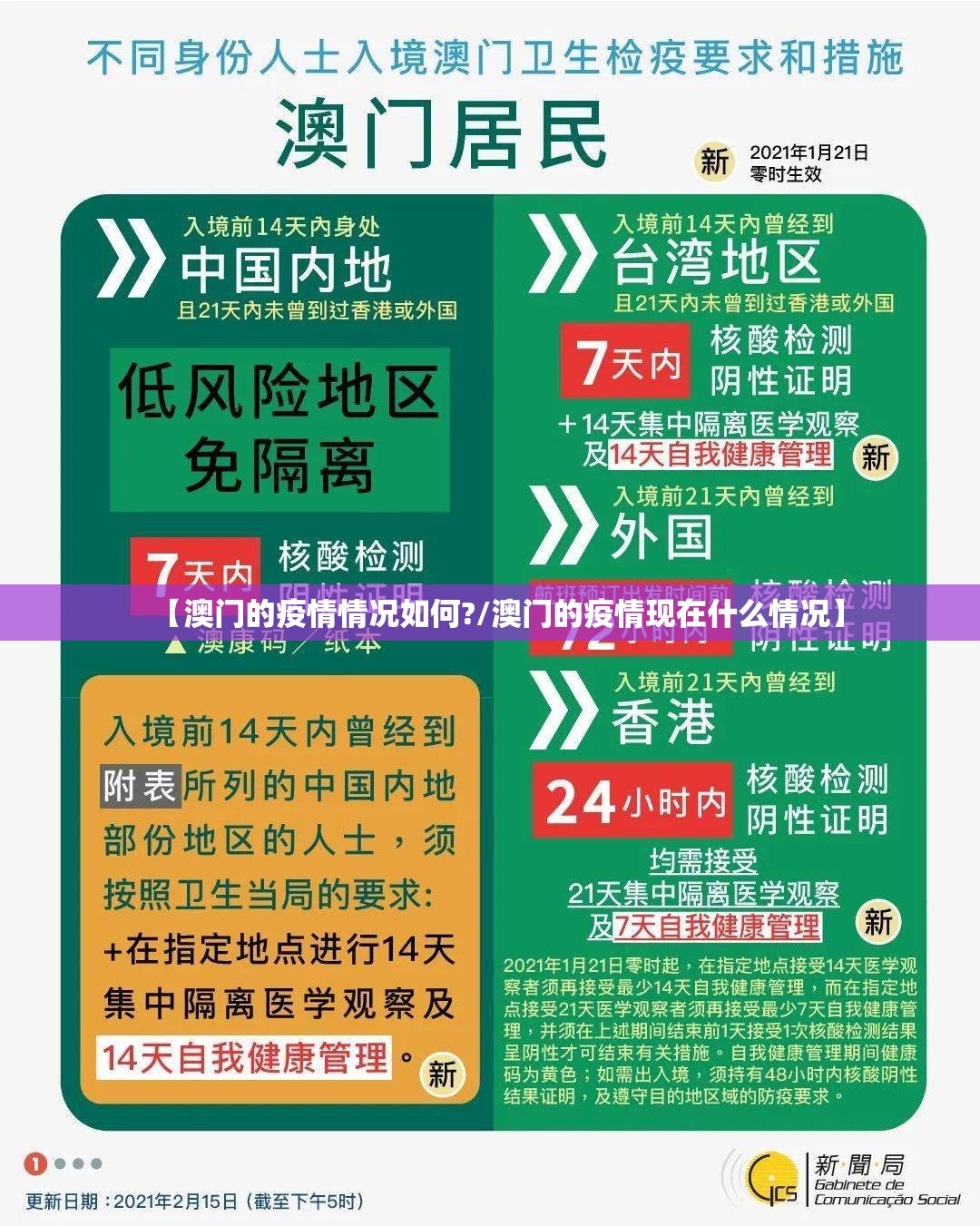【澳门的疫情情况如何?/澳门的疫情现在什么情况】