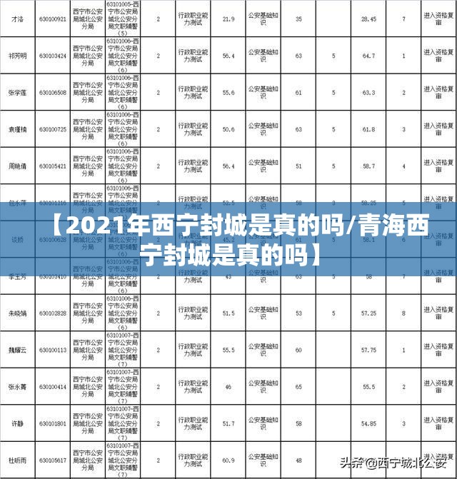 【2021年西宁封城是真的吗/青海西宁封城是真的吗】