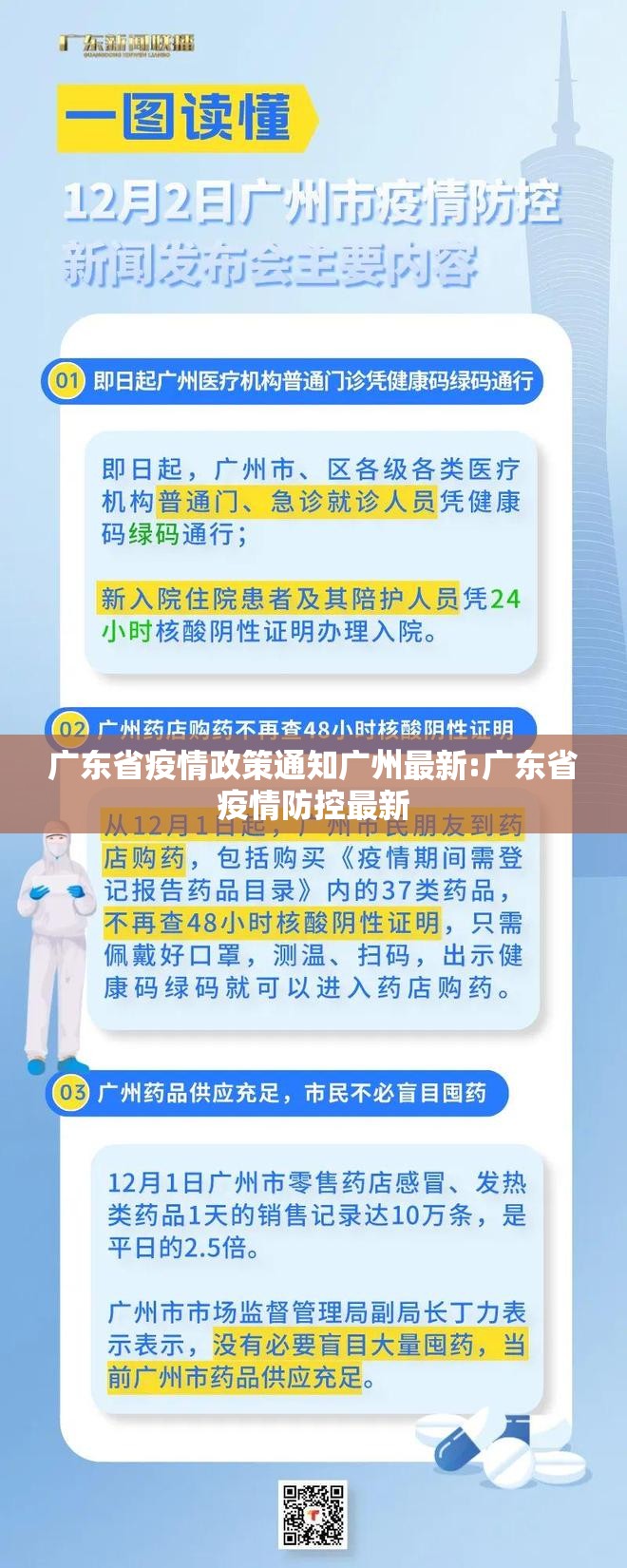 广东省疫情政策通知广州最新:广东省疫情防控最新