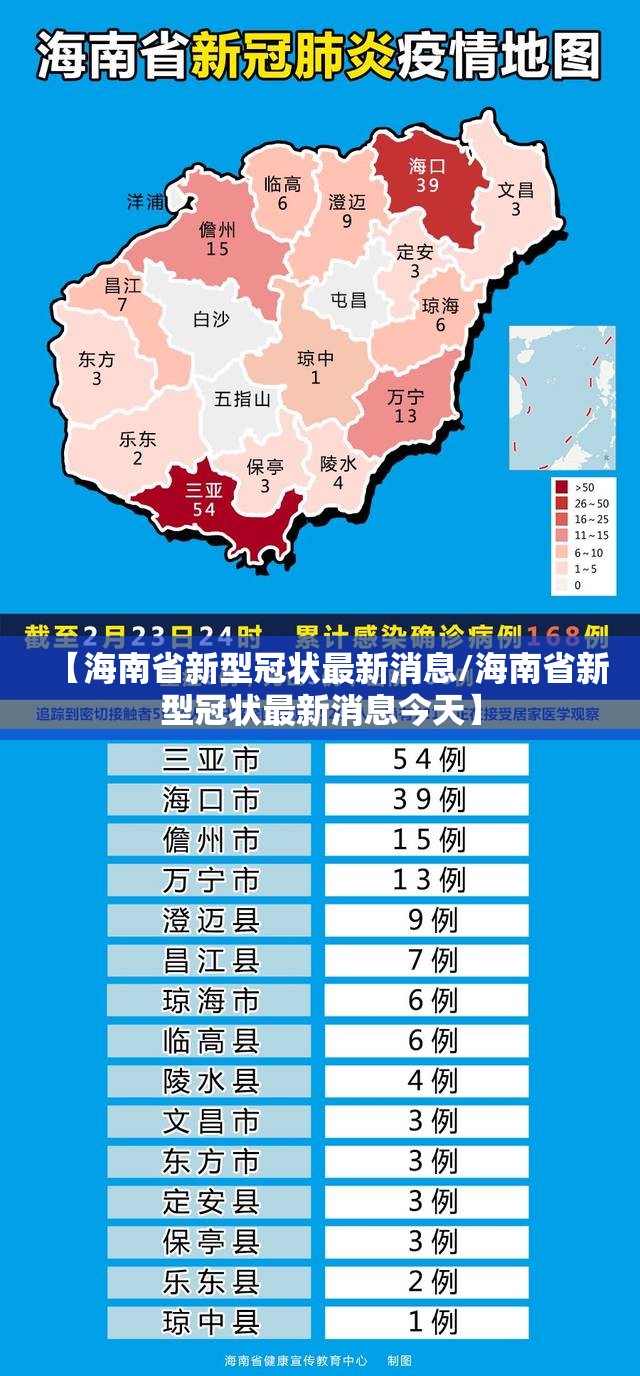 【海南省新型冠状最新消息/海南省新型冠状最新消息今天】