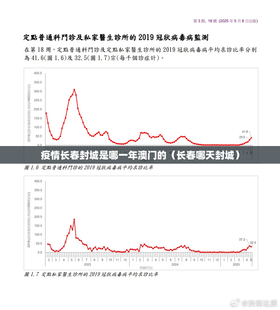 疫情长春封城是哪一年澳门的（长春哪天封城）