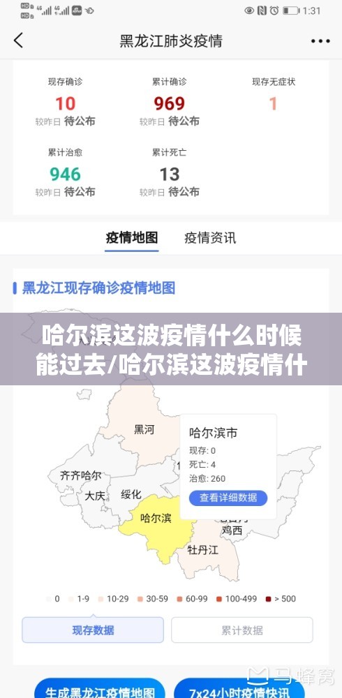 哈尔滨这波疫情什么时候能过去/哈尔滨这波疫情什么时候能过去啊
