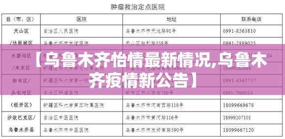 【乌鲁木齐怡情最新情况,乌鲁木齐疫情新公告】