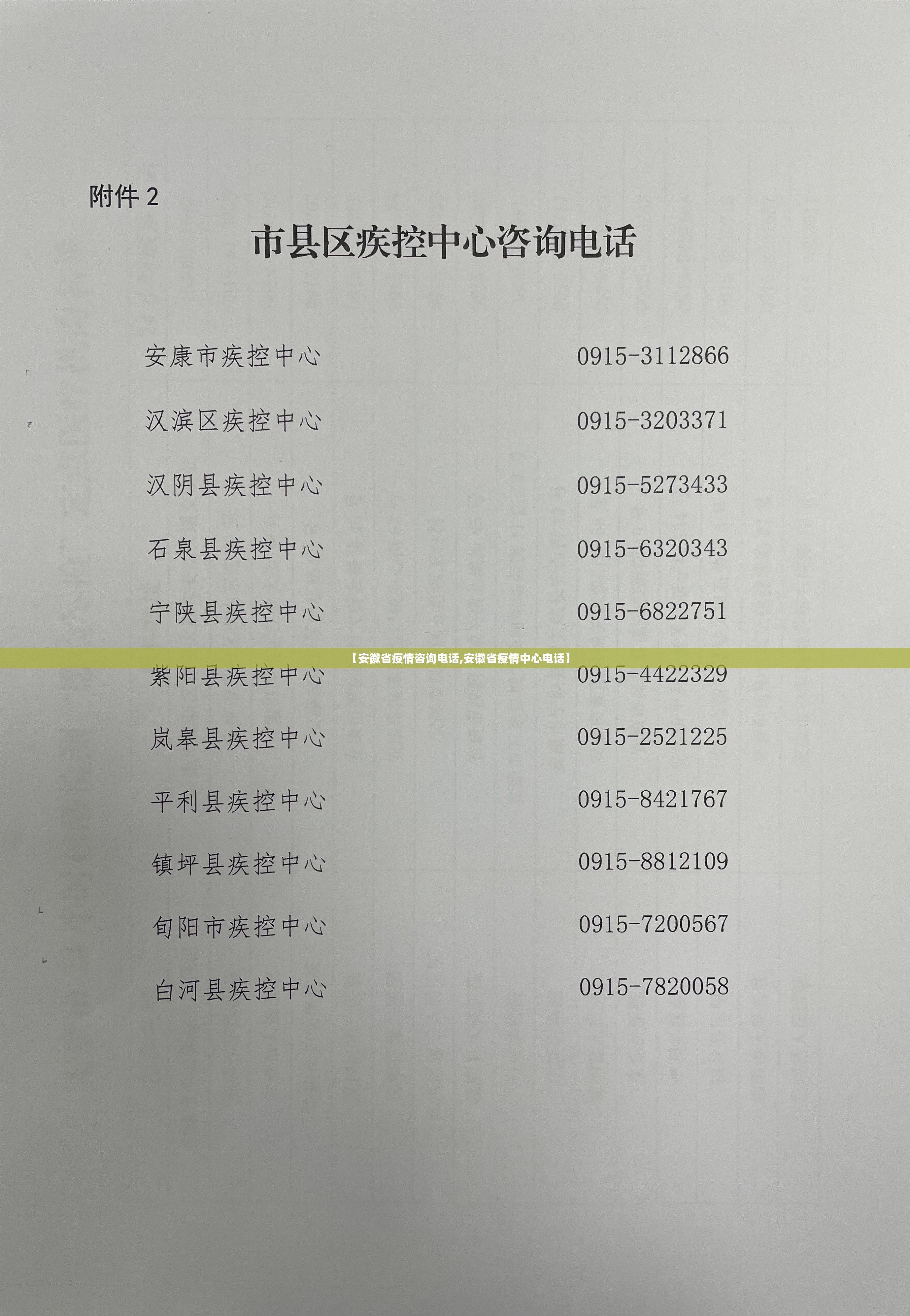【安徽省疫情咨询电话,安徽省疫情中心电话】
