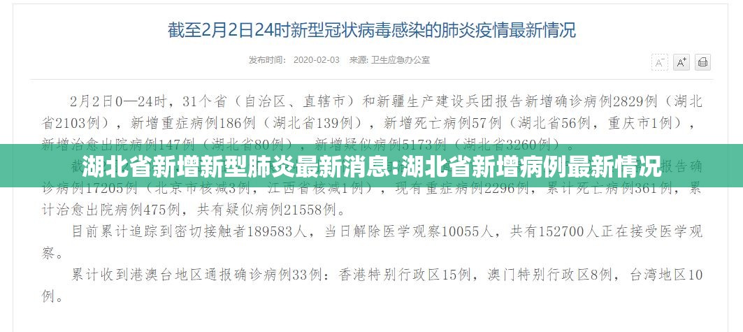 湖北省新增新型肺炎最新消息:湖北省新增病例最新情况
