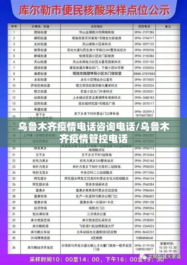 乌鲁木齐疫情电话咨询电话/乌鲁木齐疫情管控电话