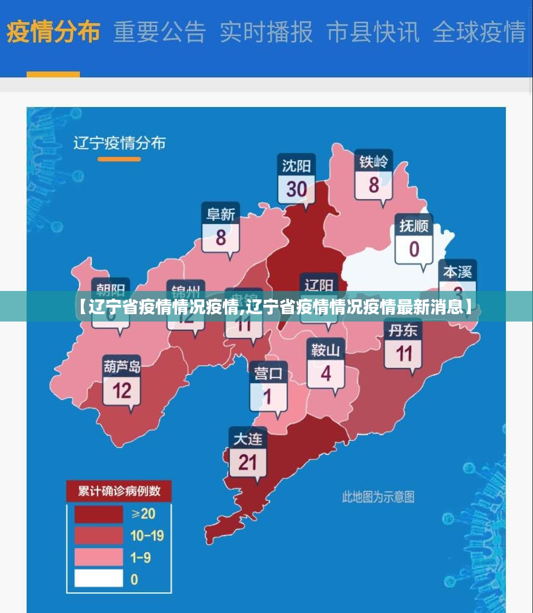 【辽宁省疫情情况疫情,辽宁省疫情情况疫情最新消息】