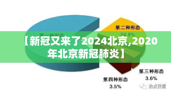 【新冠又来了2024北京,2020年北京新冠肺炎】