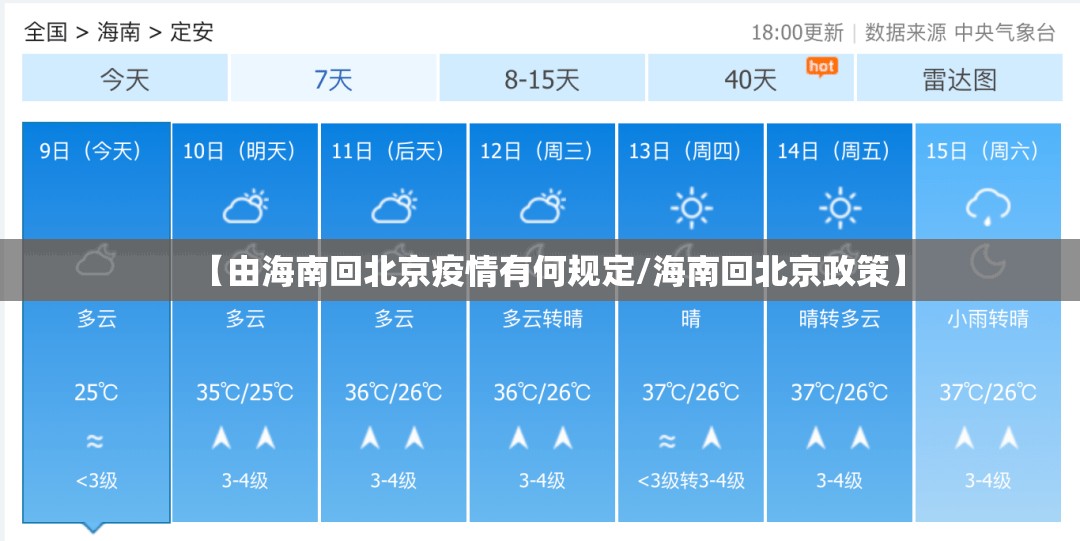 【由海南回北京疫情有何规定/海南回北京政策】