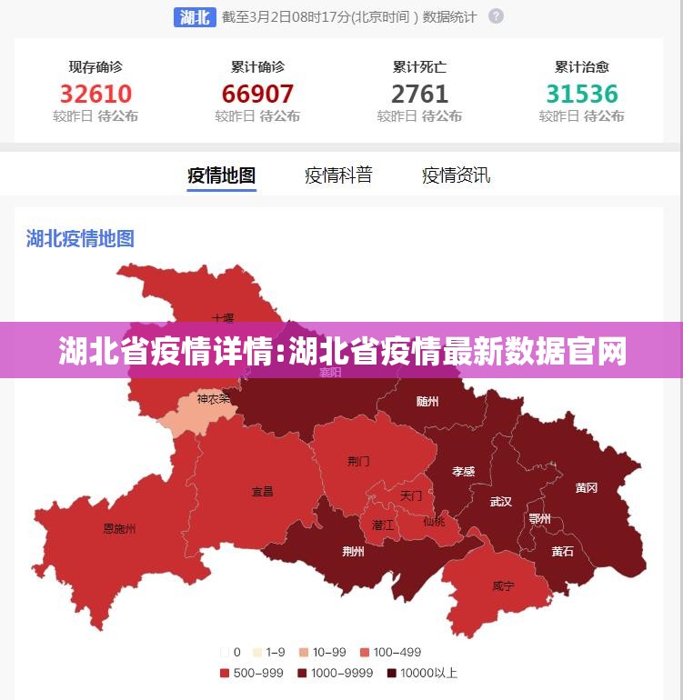 湖北省疫情详情:湖北省疫情最新数据官网