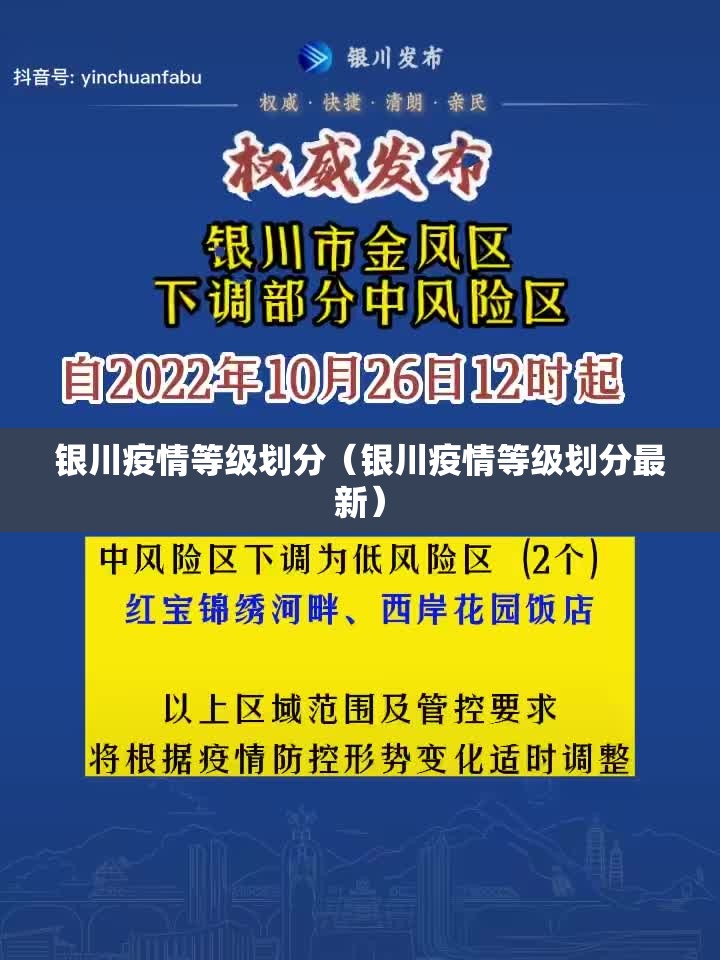 银川疫情等级划分（银川疫情等级划分最新）