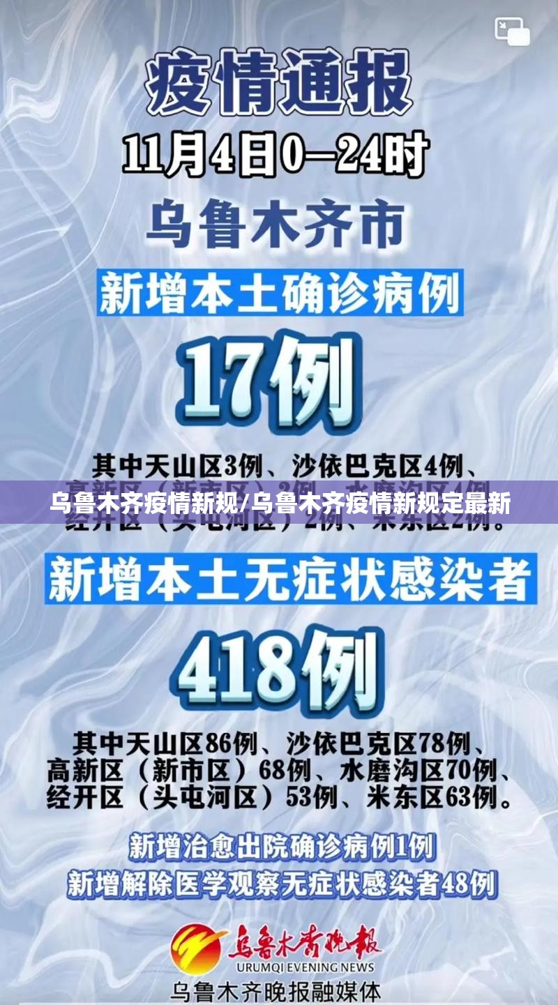 乌鲁木齐疫情新规/乌鲁木齐疫情新规定最新