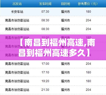 【南昌到福州高速,南昌到福州高速多久】